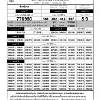 thai lottery results 1 december 2018